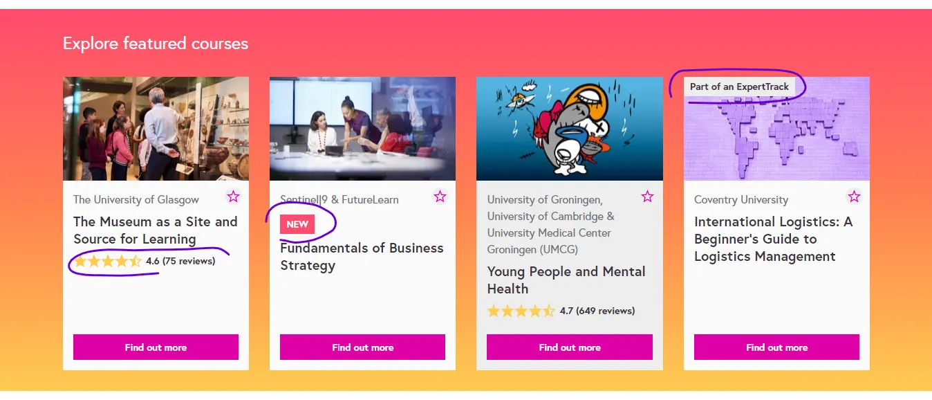 A screenshot highlighting some alternative elements in the featured courses section on FutureLearn.